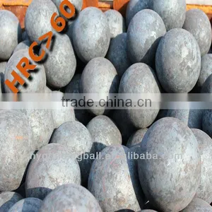 Hyper Steel Grinding Media Ball thumbnail-1