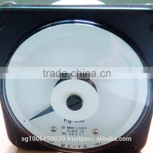 Meiyo Pressure Indicator thumbnail-2