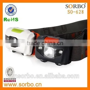 Zoomable Bicycle Led Headlamp Led Coal Miners Headlamp thumbnail-4