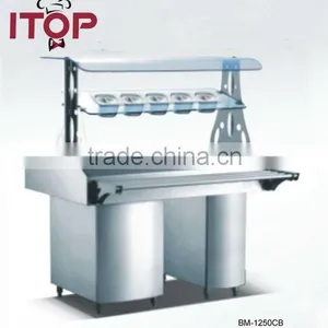 Apply to Hotel,restaurant Pans Buffet Fridge thumbnail-1