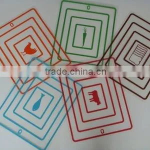 Chopping Mats thumbnail-1