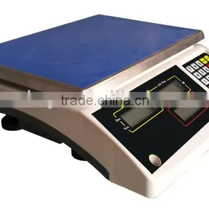 Price Scale thumbnail-1