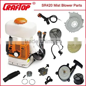 BR420 SR420 BR340 SR340 Sprayer Spare Parts thumbnail-1