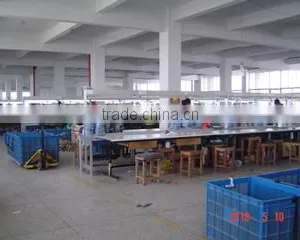 Ningbo Bolo Party Imp & Exp Co., Ltd. company overview - view 3 thumbnail