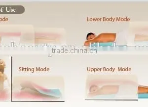 Kosbeauty Relax Sauna Equipment Infrared Sauna Cabinet thumbnail-6