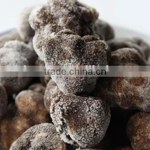 Market Prices for Mushrooms Dried Frozen Fresh Black Truffle thumbnail-3