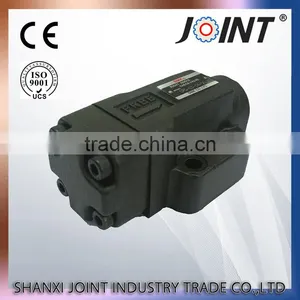 CPG-03-04-50 Yuken Type Hydraulic Pilot Operated Check Valves thumbnail-4