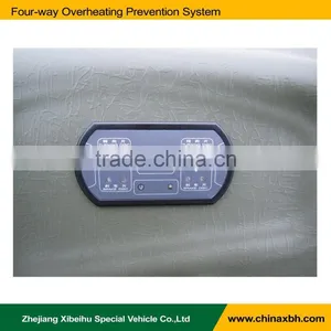 XBH Four-way Overheating Prevention System thumbnail-1