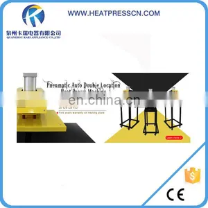 Overseas Third-party Support Available New Condition Sublimation Print thumbnail-1