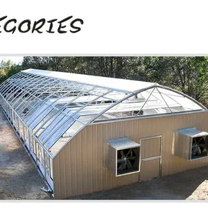 Henan Wisemax Agricultural Technology Co,.Ltd. company overview - view 1 thumbnail