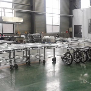 Bio Tech Health Medical Supplies(tianjin )Co.Ltd company overview - view 3 thumbnail