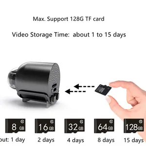 M5 1080P Full HD Wifi Human Detection Night Vision Cylinder Cute Pig Mini Hidden Camera thumbnail-3