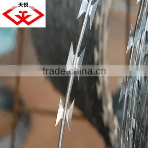 Razor Barbed Wire(manufacturer) thumbnail-1