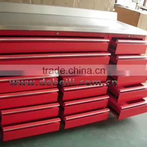 Factory Sale Car Garage Drawer Roller Cabinet AX-96143-1 thumbnail-2