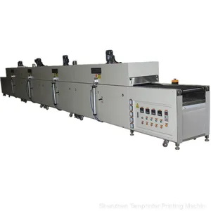 Chinese T-shirts Drying Tunnel Furnace Factory thumbnail-1