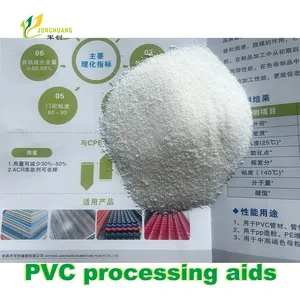 JC-880 Processing Aid Lubricant for PVC Common Plumbing Pipes thumbnail-5