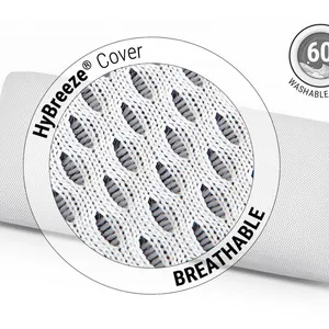 BODYGUARD Memory Foam Pillow thumbnail-1