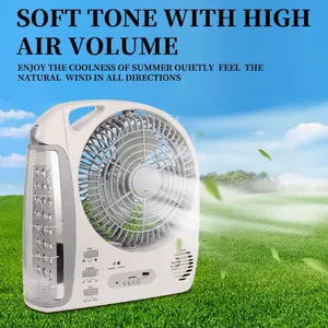 8inch High Cost Performance Solar Fan With Bluetooth Solar Fan/electric Fan（Wechat:13510231336） thumbnail-1