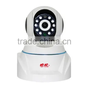 Megapixel IP Camera With P2P and Alarm Function thumbnail-1