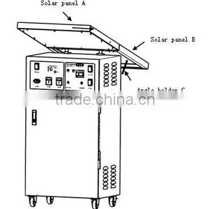 Solar Water Purifier, Water Purifier Machine Together With Solar Home Power System thumbnail-2