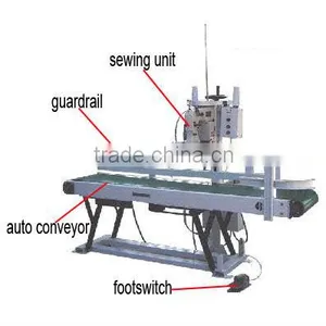 Semi Automatic Ration Animal Feed Bagging Machine With Conveyor and Sewing Machine thumbnail-3