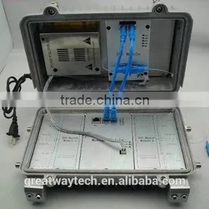 CD6112/CD6622 Dual Ethernet Over Coax (EoC) Master Unit in Aluminum Die-casting Housing thumbnail-3