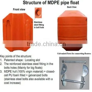 UHMWPE Floating Pipeline for Cutter Suction Dredger thumbnail-5