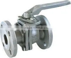 ANSI 2 Pieces Flanged Ball Valve/segmented Ball Valve/industrial Flanged Valves thumbnail-1