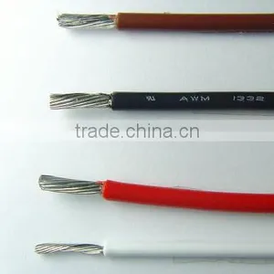 Aluminum Wiring Electrical PVC Insulated Electrical Housing Wiring thumbnail-5