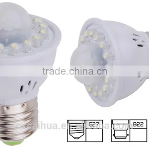 CE&Rohs Approved 3000K Hot Sell 1/2W Gu10 Led Sensor Light Bulb thumbnail-6