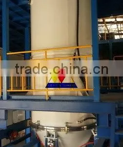 Iron Steel Aliuminum Powder Atomization Machine thumbnail-2