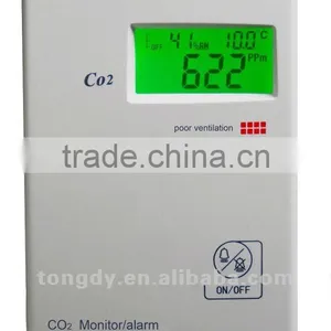 Factory Selling Carbon Dioxide Alarm thumbnail-1