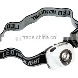 High Power 1 Red Led +1w Zoom Head Lamp thumbnail-1