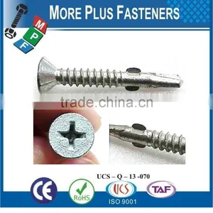 Made in Taiwan Carbon Steel Special Wing Anchor Custom Made Screws thumbnail-2