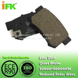 43022SG0G00/GDB3175/GDB774/D365/D537 Semi-metallic/Low-metallic/NAO/Ceramic Disc Brake Pad Manufacturer thumbnail-1