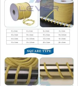 Kevlar Rope-Aramid (3)