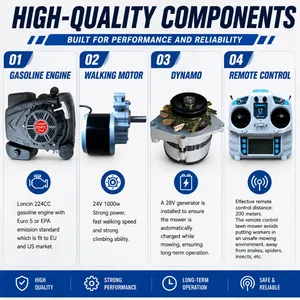 200M REMOTE CONTROL 0-6km/h Wheeled Mowning VTW550 550MM Cutting Width Smart Lawn Mower Robot Lawn Mower thumbnail-5