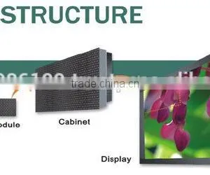 2016 HOT SELLING Outdoor LED Display P8 thumbnail-3