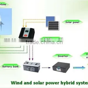 Good Quality 5KW Wind and Solar Hybrid System/hybrid Solar Wind Power Generator thumbnail-6