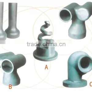 Large Flow Spiral Fire Equipment Sisic Spray Nozzle thumbnail-2