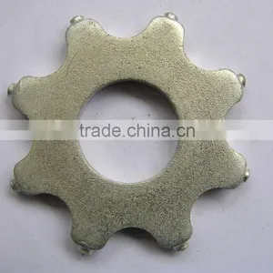 Flail Cutters thumbnail-1