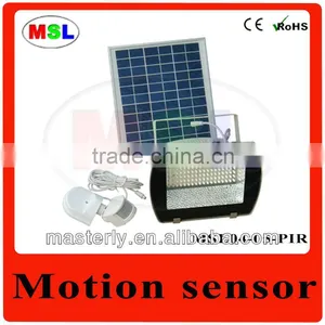 Small Solar Lighting Kits For Outdoor Solar Shed Light Kits thumbnail-1