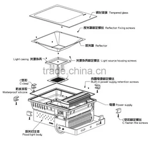 CE ROSH 100w Led Flood Light AC85-245v 50~60hz IP65 thumbnail-3