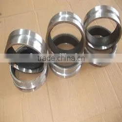DN125 Concrete Pump Pipe Forging Weld-on Collar/FLANGE thumbnail-1