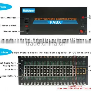 Call Accounting PABX PBX Software for Hotel ,apartment D256A-24176 thumbnail-2
