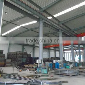 Shandong China Coal Industrial & Mining Supplies Group Co., Ltd. company overview - view 4 thumbnail