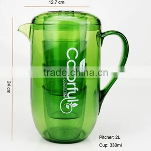 2 L Clear Jug Kettle/Plastic Pitcher/water Pitcher With 4 Cups thumbnail-1