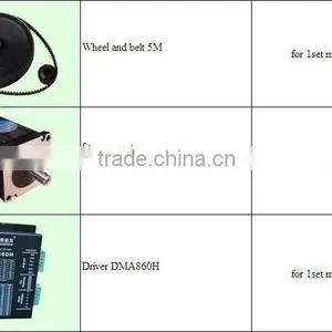 Woodworking Machinery / Shandong Woodworking Machinery thumbnail-3