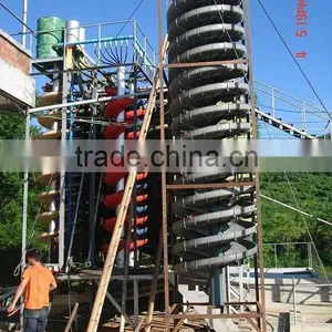 Mining Machine for Iron, Copper,Gold,Mn Etc. Beneficiation thumbnail-4