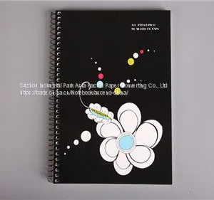 Spiral Notebook thumbnail-1